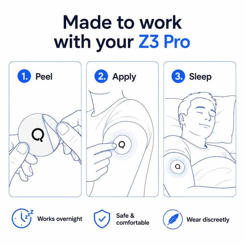 Z3 Pro Sleep+ Patches®️ | Tryptophan Formula