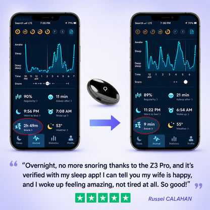 Z3 Pro® | Smart EMS Sleep Device
