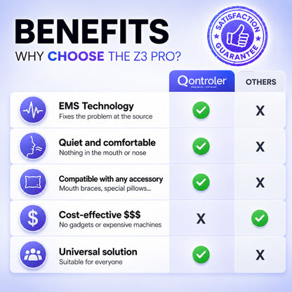 Z3 Pro® | Smart EMS Sleep Device
