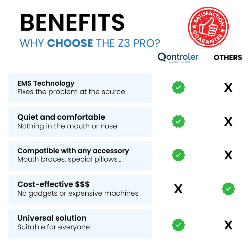 why choose the z3 pro?