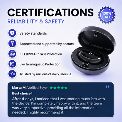 Z3 Pro® | Smart EMS Sleep Device
