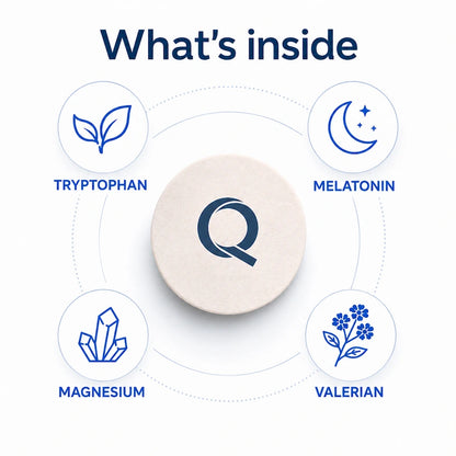 Z3 Pro Sleep+ Patches®️ | Tryptophan Formula