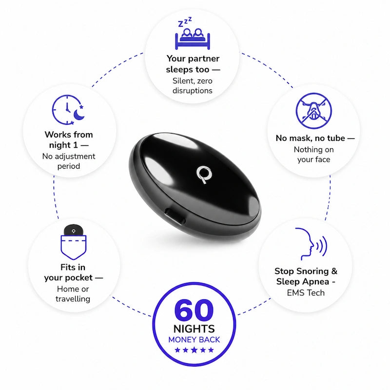Z3 Pro® | Smart EMS Sleep Device