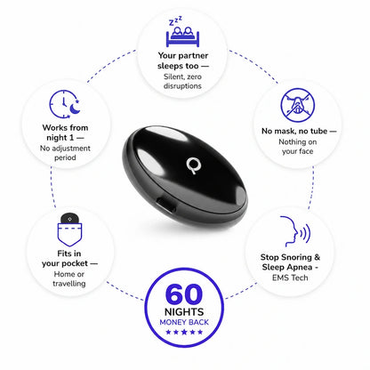 Z3 Pro® | Smart EMS Sleep Device