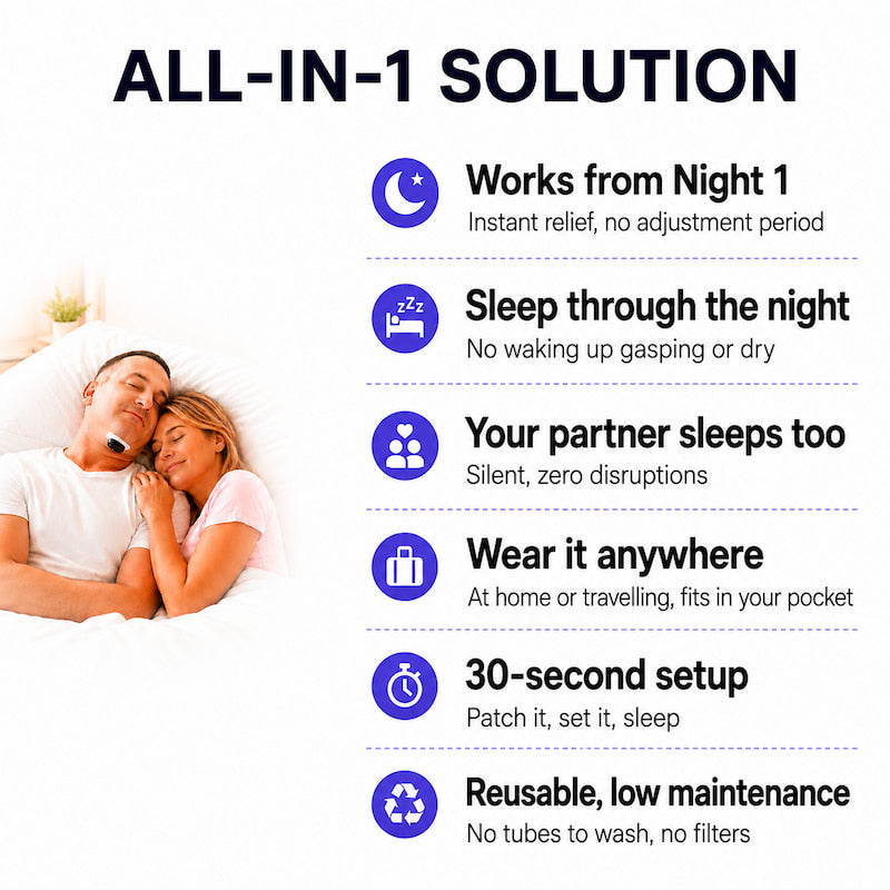 Z3 Pro® | Smart EMS Sleep Device