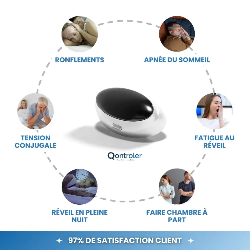 Représente le Z3 Pro de Qontroler™, le dispositif intelligent révolutionnaire anti-ronflement et anti-apnée du sommeil. Doté de la technologie médicale EMS, ce dispositif offre une solution avancée pour retrouver un sommeil paisible et réparateur, ainsi qu'une santé nocturne optimale.