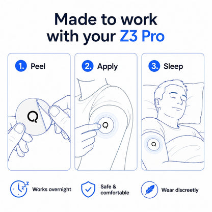 Z3 Pro Sleep+ Patches®️ | Tryptophan Formula