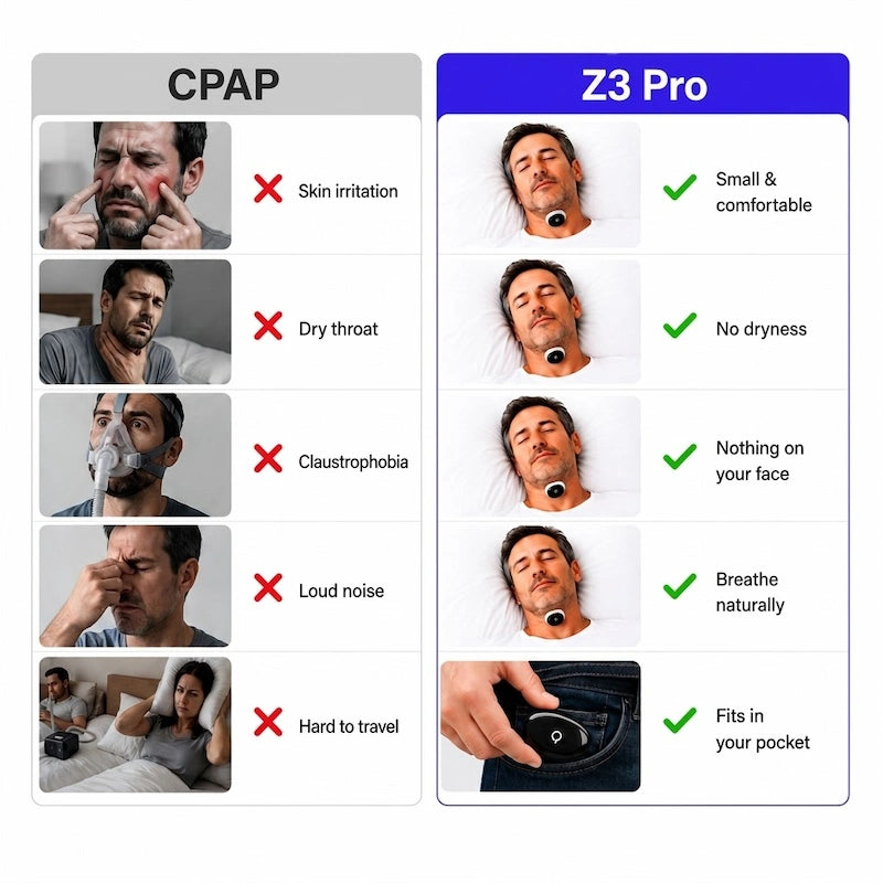 Z3 Pro® | Smart EMS Sleep Device