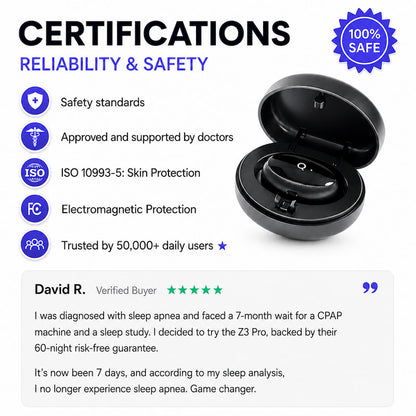 Z3 Pro® | Smart EMS Sleep Device
