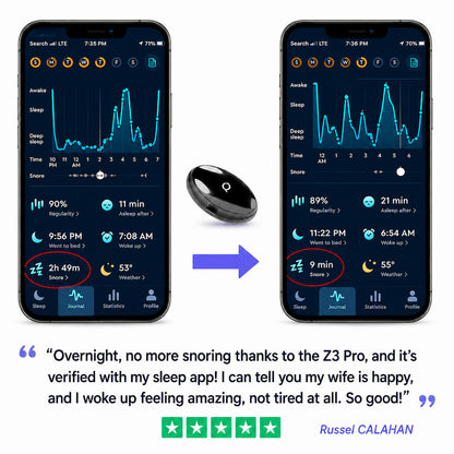 Z3 Pro® | Smart EMS Sleep Device